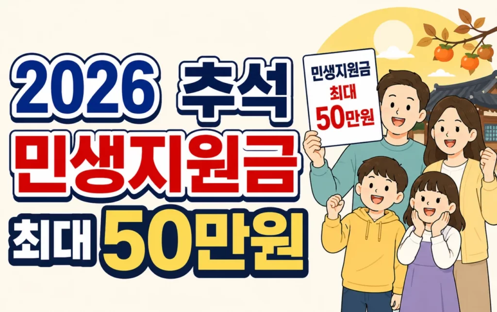 2026 추석 명절지원금 신청지역 19곳 신청기간, 신청방법 총정리 배너